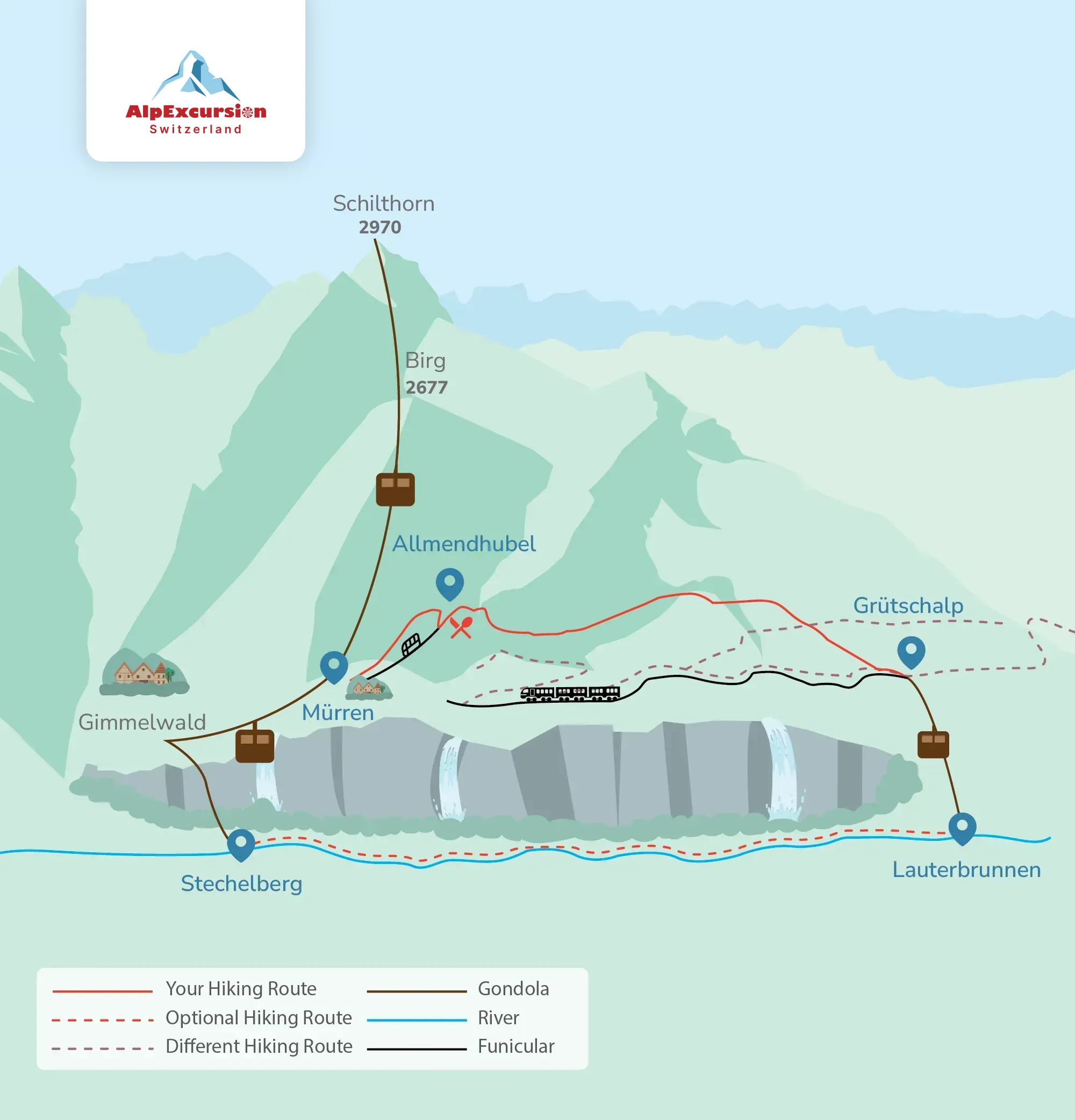allmendhubel_hike